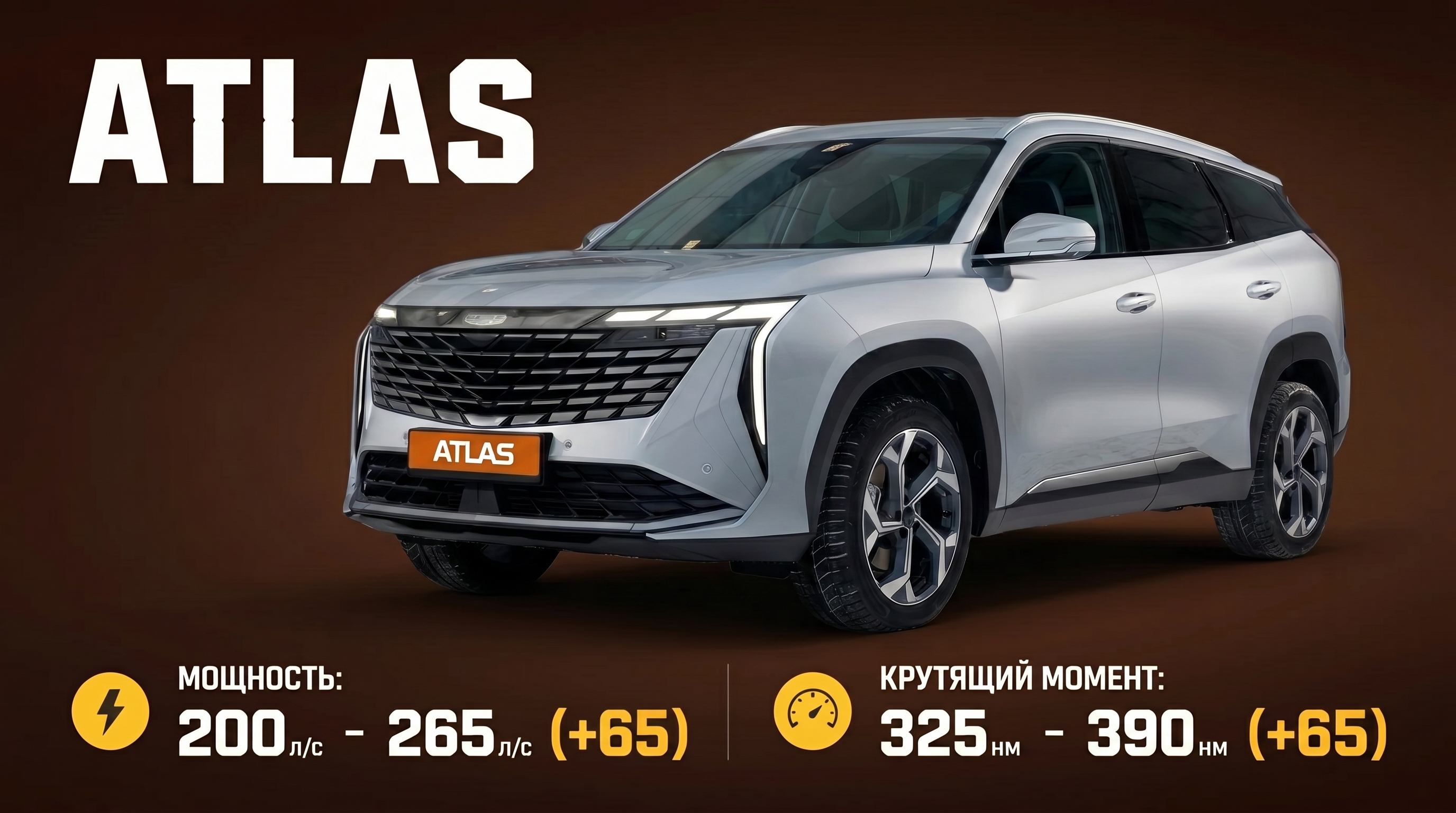 Результат чип-тюнинга Geely Atlas: прирост мощности и момента