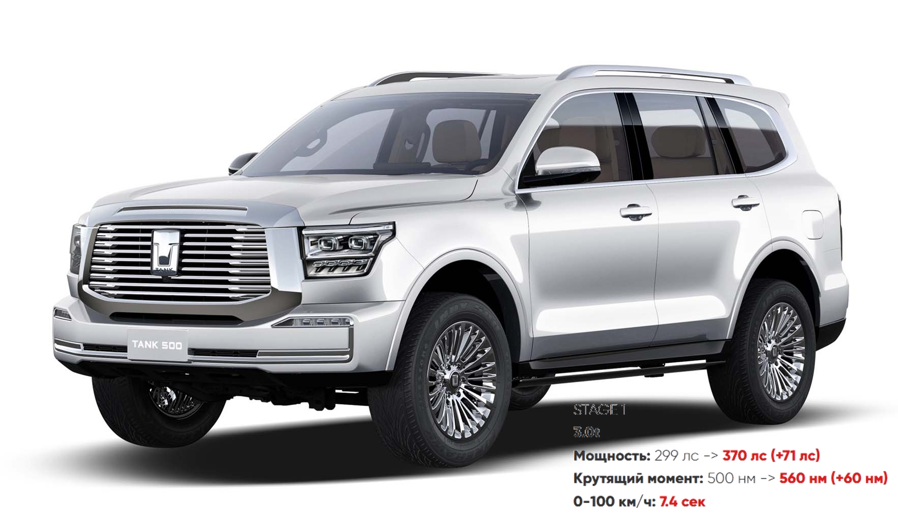 Чип тюнинг Tank 500: до и после